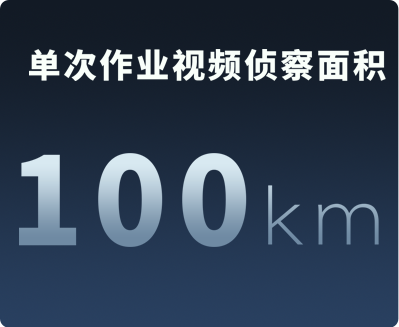 ������ʱ-�������ǲ�!